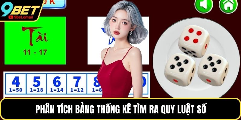 Phân tích bảng thống kê tìm ra quy luật số